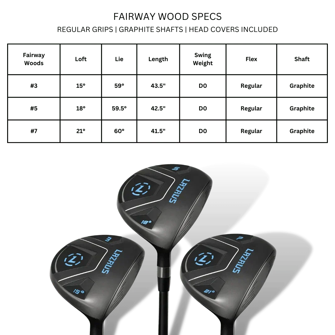Difference Between 3 Wood and 5 Wood: Which Should You Use?
