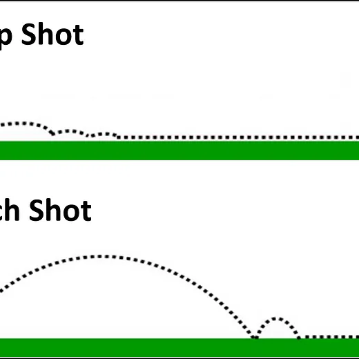 Pitch shot Vs Chip Shot